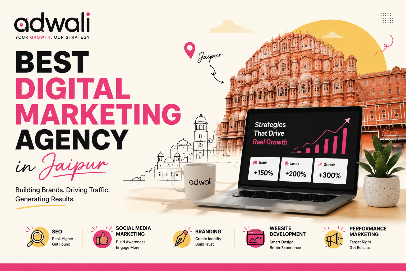 Best Digital Marketing Agency in Jaipur: Why the Right Partner Can Transform Your Business